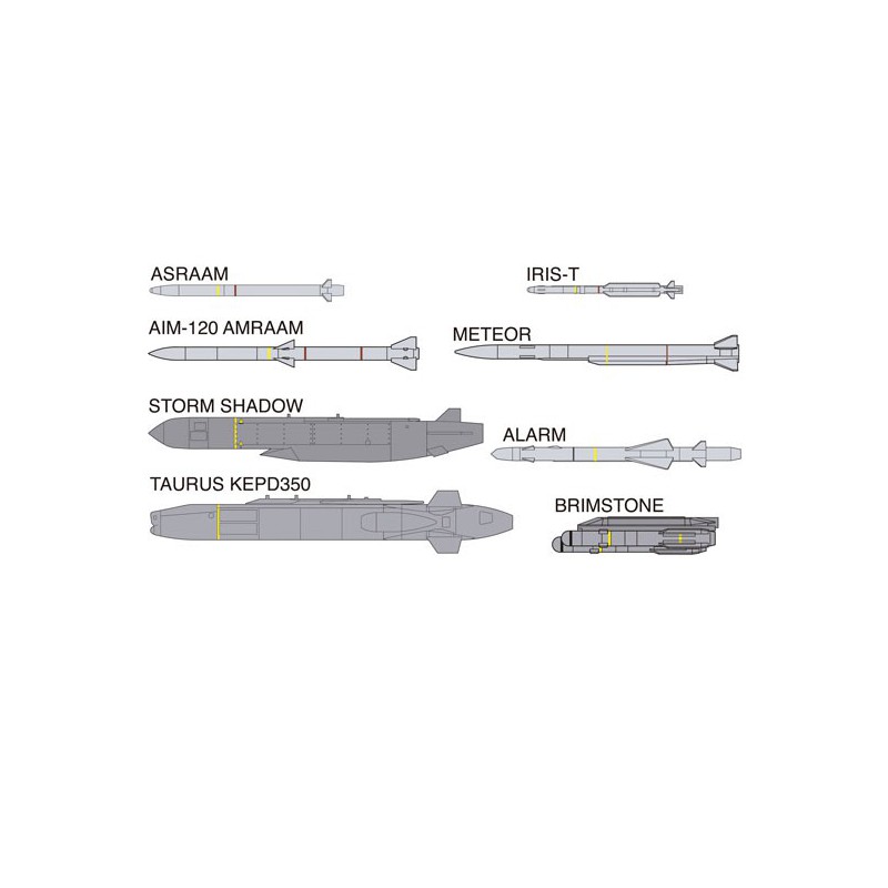 Maquette d'avion en plastique Europe Aircraft Weapons Set 1/72