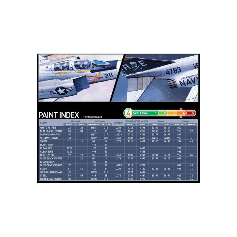 Maquette d'avion en plastique F-4J VF-84 Jolly Rogers 1/48