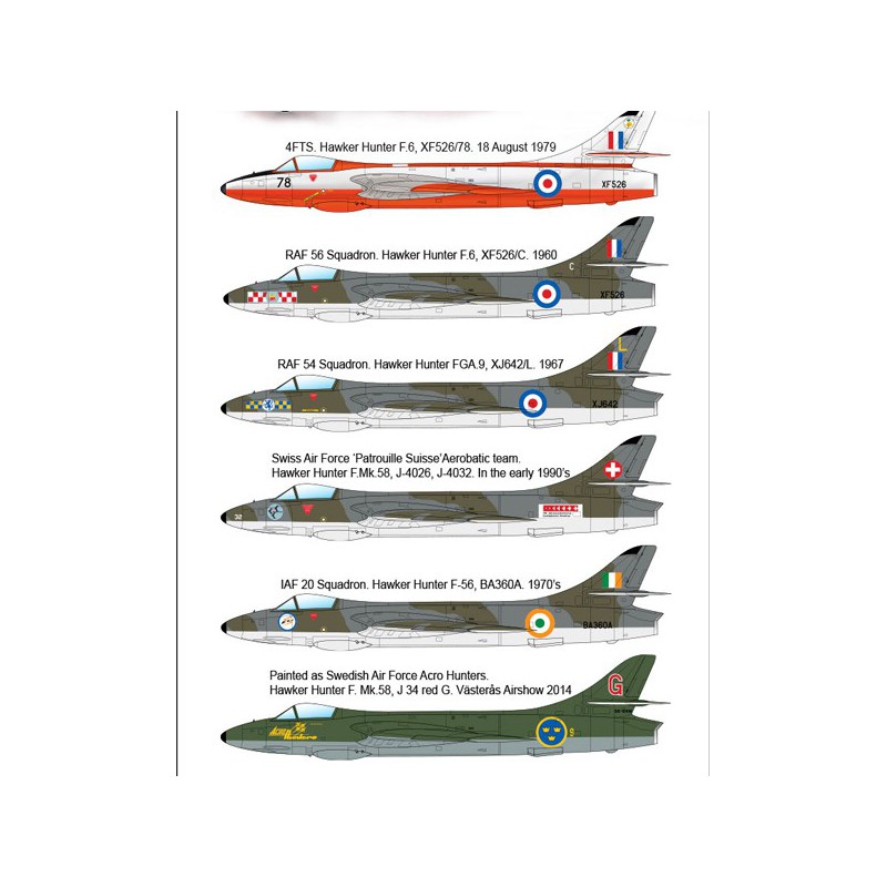 Maquette d'avion en plastique RAF & Export H. Hunter 1/48