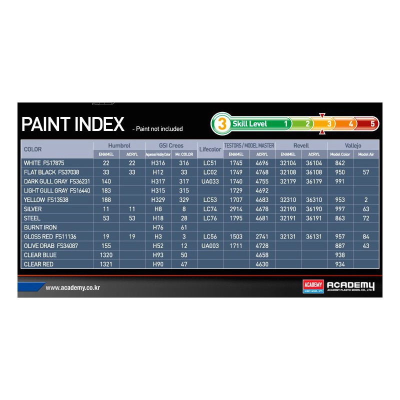 Maquette d'avion en plastique USN F-4j Phantom 1/72