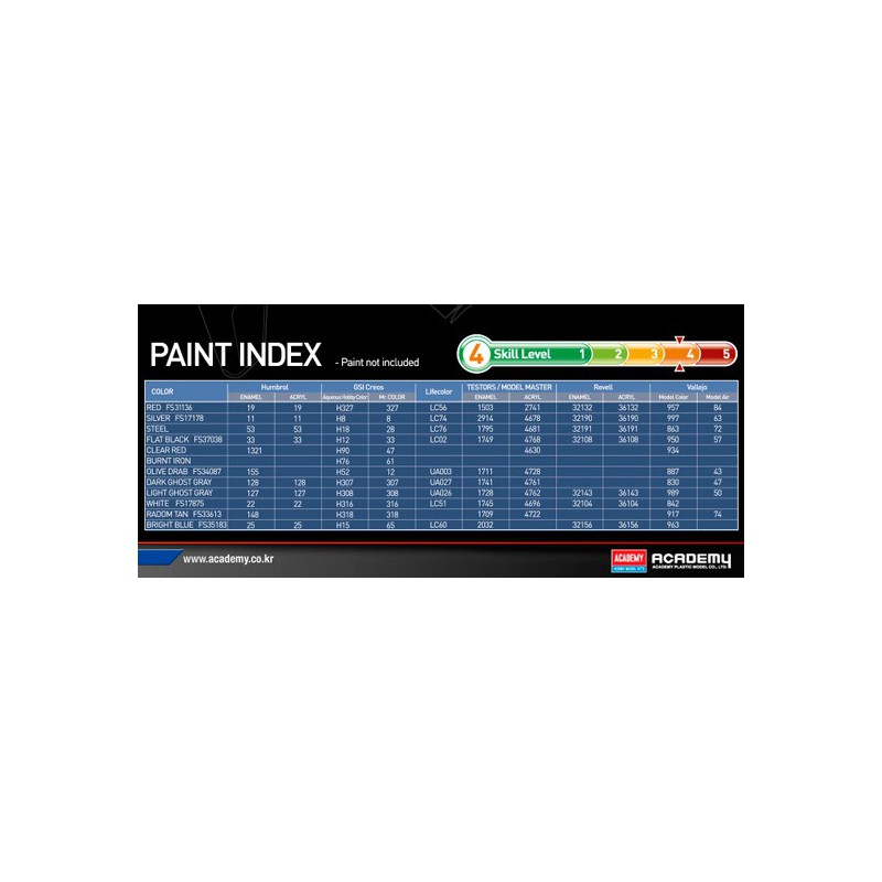 Maquette d'avion en plastique F/A-18C VFA-82 Marauders 1/72