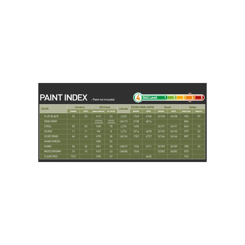 Maquette de Char en plastique Magach 7C 1/35