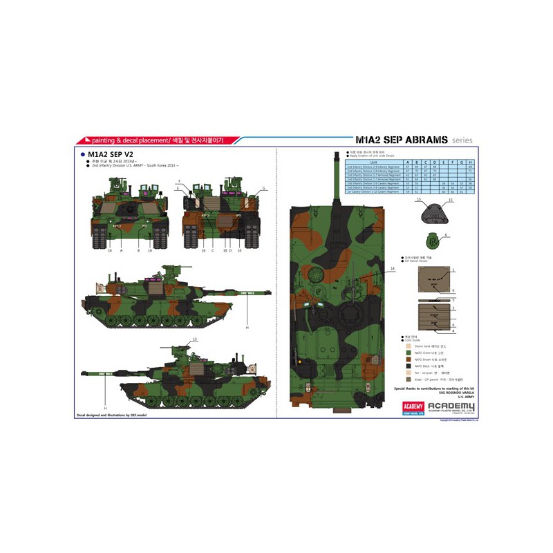 Maquette de Char en plastique U.S. Army M1A2 TUSK II 1/35