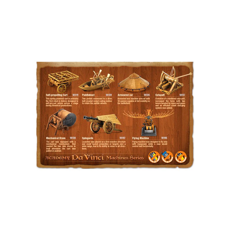 Maquette plastique éducative Davinci Clock Machine