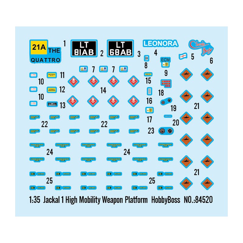 Maquette de Char en plastique Jackal 1 Hi-Mobility Platform 1/35
