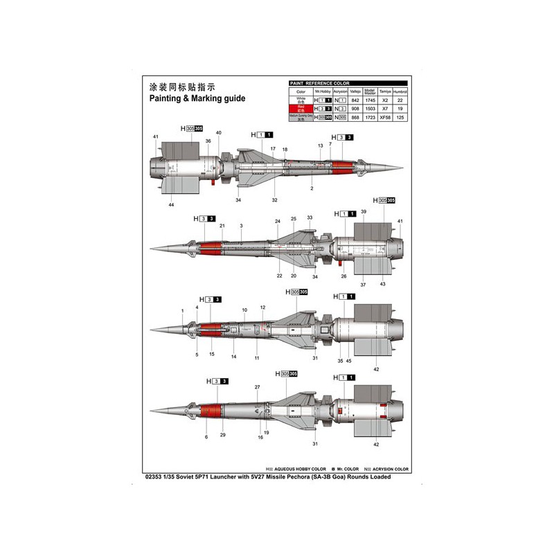 Maquette de Char en plastique Soviet 5P71 with 5V27 Missile 1/35