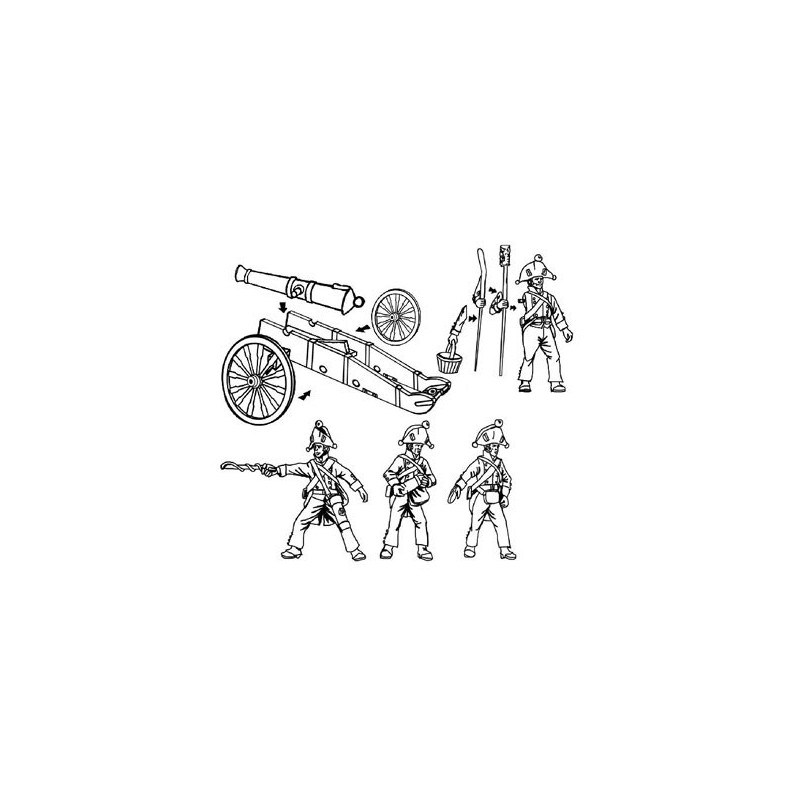 Figurine ARTILLERIE PRUSIENNE 1806 1/72