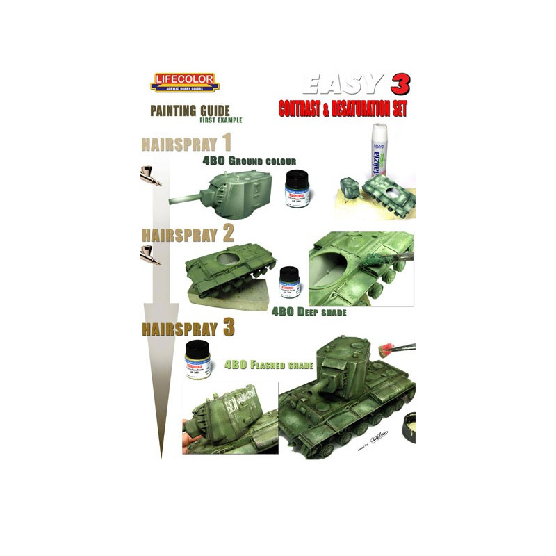 Peinture acrylique Easy 3 German AFV Dunkelgelb