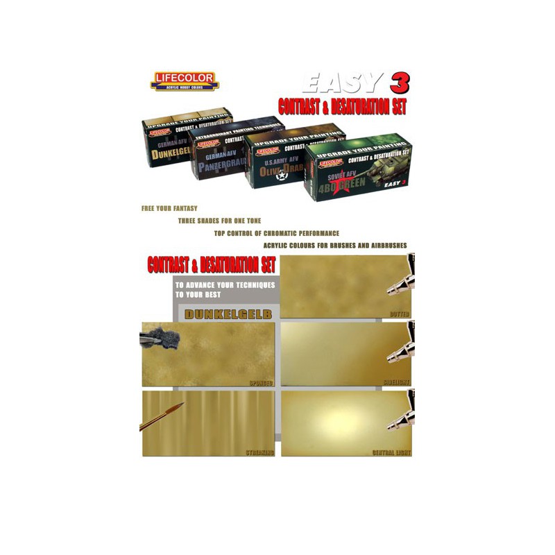 Peinture acrylique Easy 3 German AFV Panzergrau