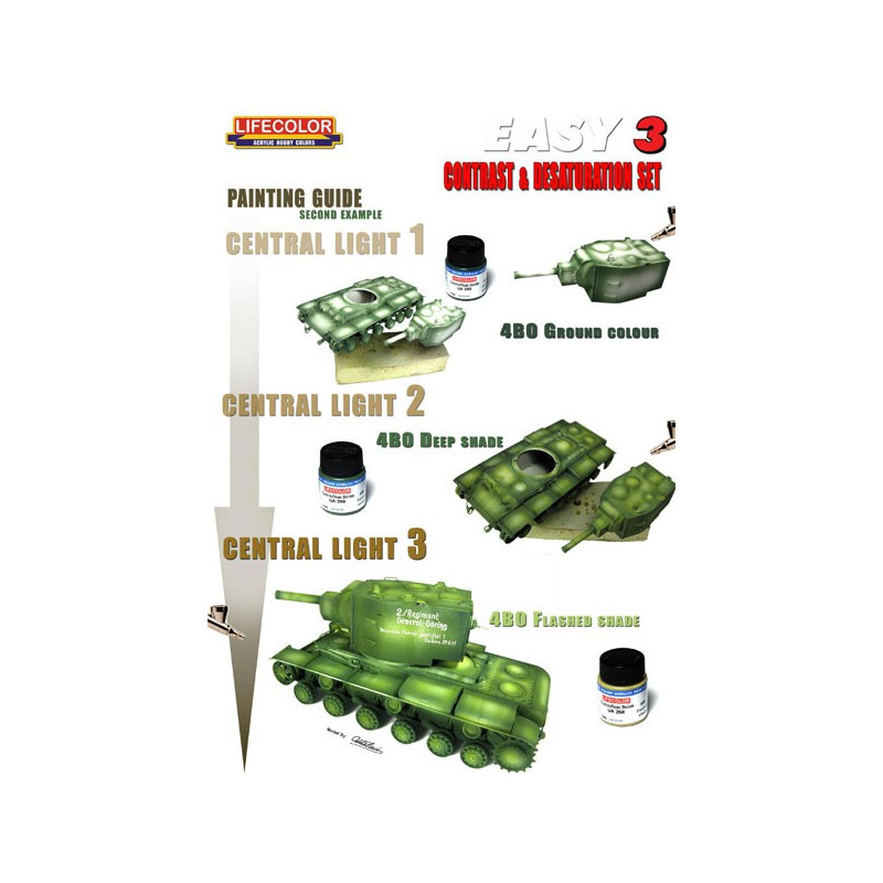 Peinture acrylique Easy 3 German AFV Panzergrau