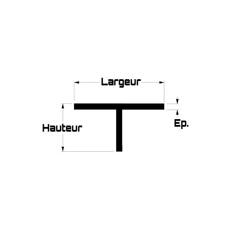 Matériau de polystyrène "T" hauteur 3,1mm, largeur 3,1mm