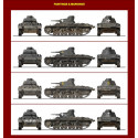 Maquette de Char en plastique Pz.Kpfw. III Ausf.D 1/35
