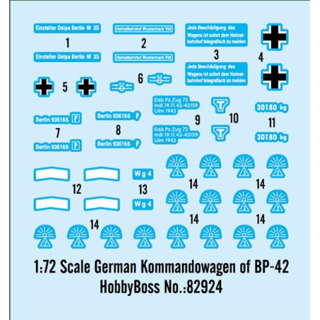 Maquette de train en plastique Kommandowagen 1/72