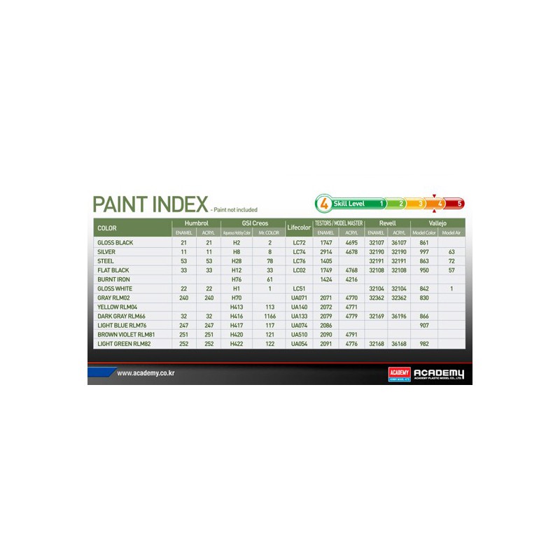 Maquette d'avion en plastique Me 262A-1/2 Last Ace 1/72