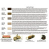 Peinture acrylique Set Pour Cordages