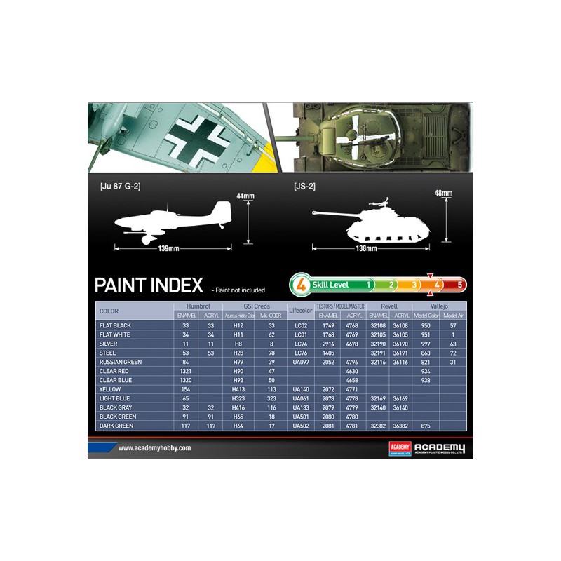 Maquette d'avion en plastique JU 87B-2 + JS-2 1/72