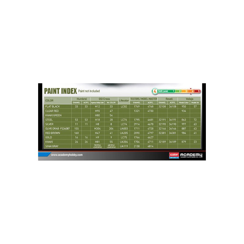 Maquette de Char en plastique German T-34/76 747r 1/35