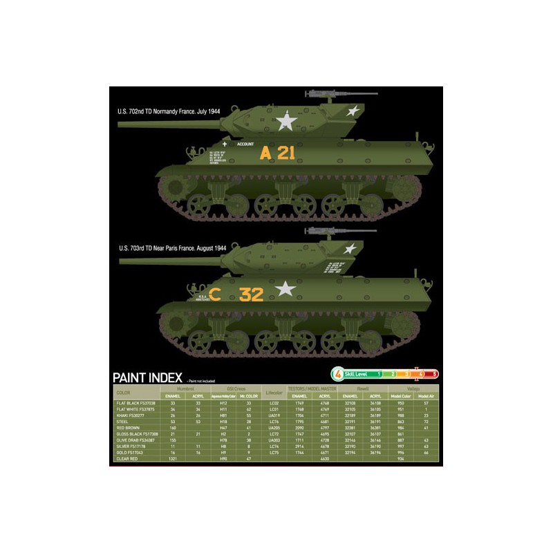 Maquette de Char en plastique US ARMY M10 GMC 1/35